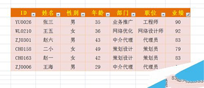 excel筛选功能怎么使用