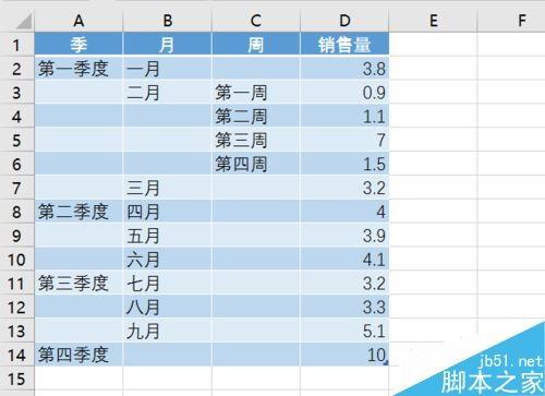 Excel2016怎么绘制旭日图?Excel2016旭日图制作教程