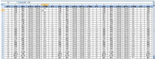 excel表格打印预览时可以显示全为什么打印时右边打印不全?