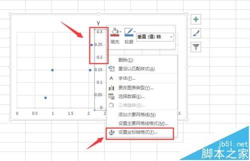 excel怎么画象限图? excel中画四象限图的教程