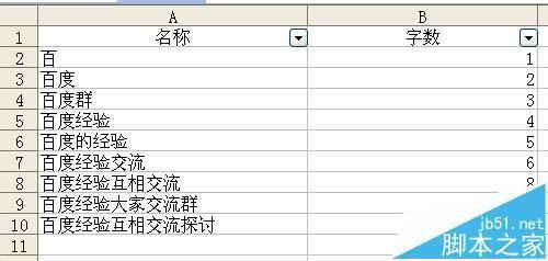 excel表格怎么按内容字数排序? excel按字数排列的教程