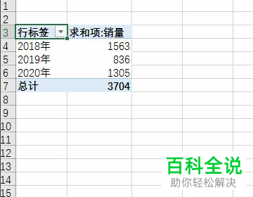 Excel怎么通过数据透视表统计数据