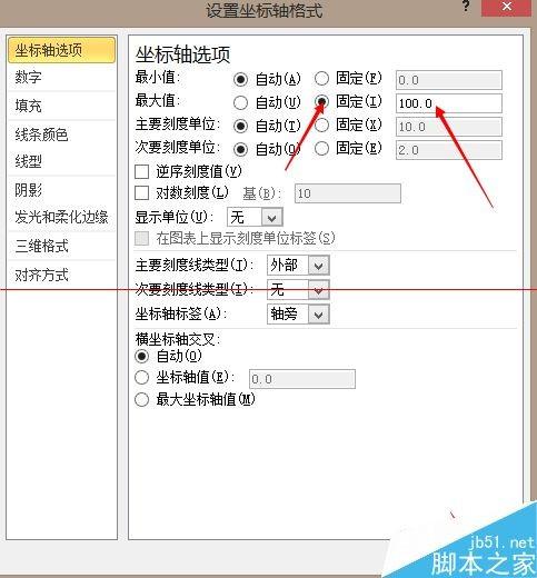 excel怎么作图及改变坐标值取值范围?