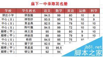 Excel怎么添加可以打印的背景图?