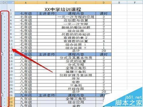 excel怎么一键隐藏/取消隐藏分级显示数据?