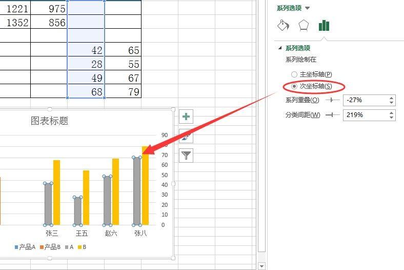 Excel中制作数值差异柱形图的方法
