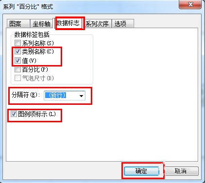 Excel如何制作环形图?Excel环形图制作方法介绍