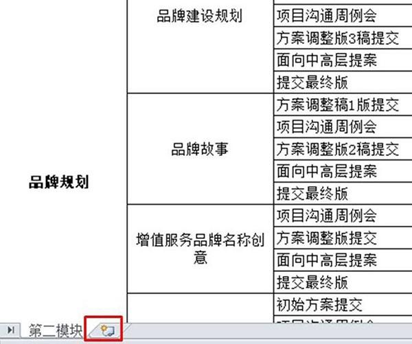 Excel工作表怎么设置工作完成状态?
