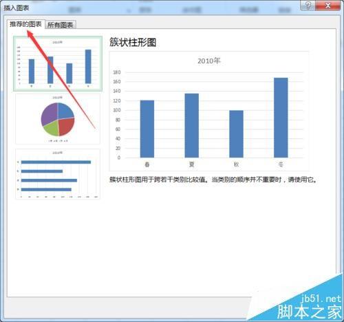 Excel2016怎么创建各种形状的图表?