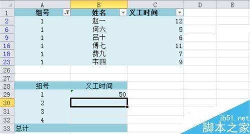 Excel 2010如何加总已筛出来的项目?