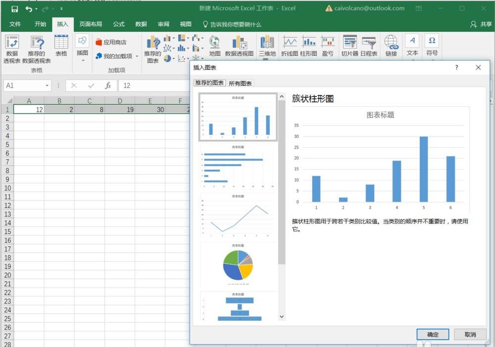 excel2016中新增的六大图表功能怎么使用?
