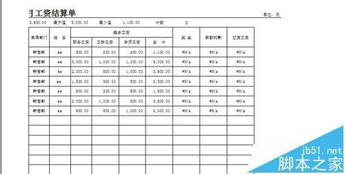 excel打印字体太小怎么将字体变大?