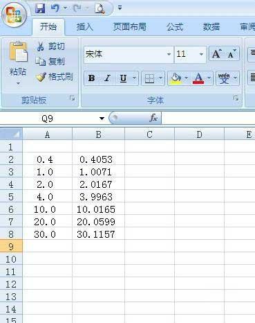 excel作图时怎么进行曲线拟合?