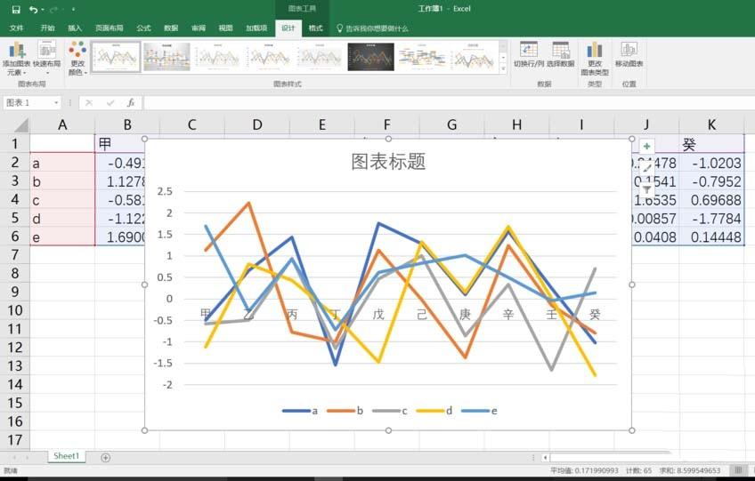 Excel表格中怎么添加迷你图?