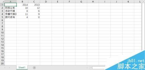 Excel中的行和列怎么相互转换?