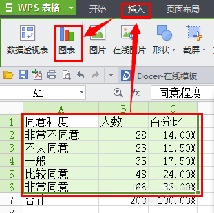 Excel如何制作环形图?Excel环形图制作方法介绍