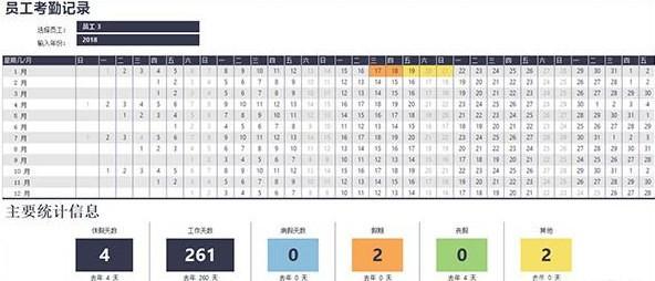 Excel 2019表格操作技巧汇总