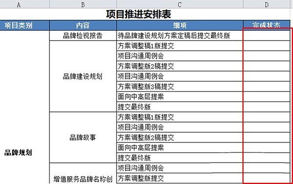 Excel工作表怎么设置工作完成状态?