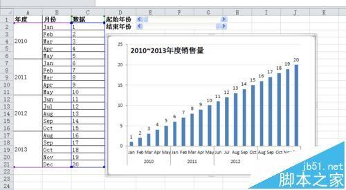 Excel中怎么用控件选择图表数据?