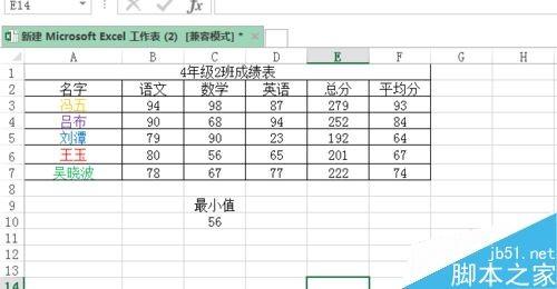 excel怎么求最小值呢?excel取最小值方法介绍