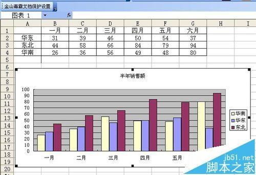 exce图表怎么添加系列并应用次坐标轴?