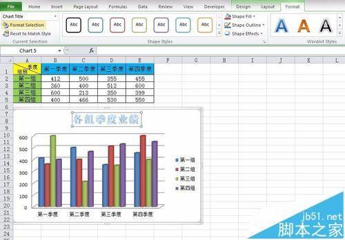 excel怎么设置图表格式? excel中chart tools的使用方法