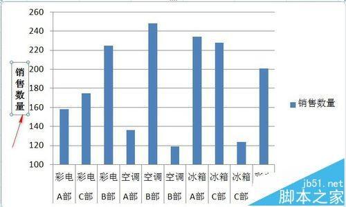 EXCEL坐标轴怎么自定义设置?