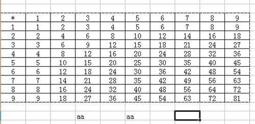 excel打印区域如何设置呢?