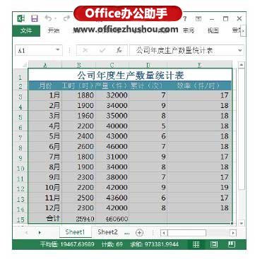 Excel工作表选择单元格相关操作技巧