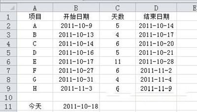 Excel2010甘特图怎么绘制