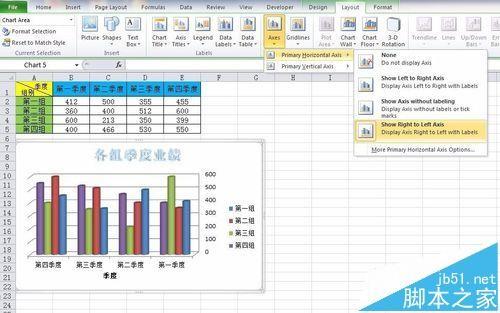 excel怎么设置图表格式? excel中chart tools的使用方法