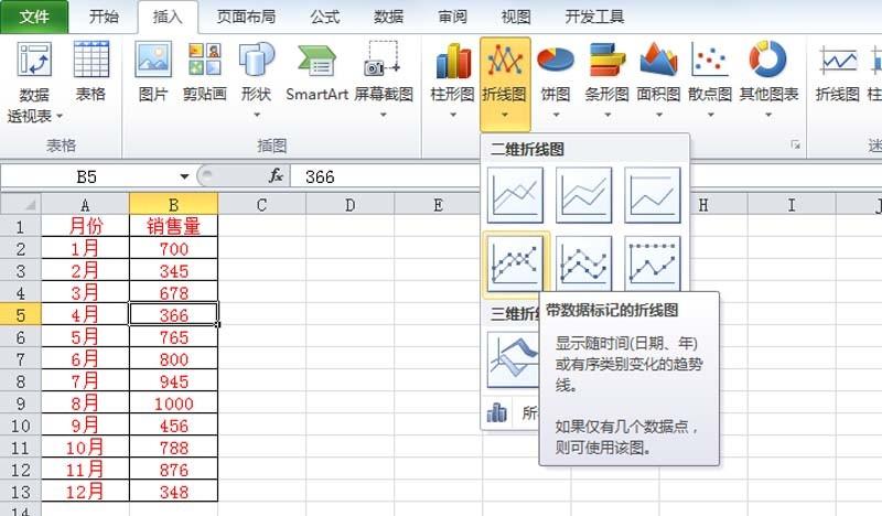 excel表格中怎么设计炫酷折线图?