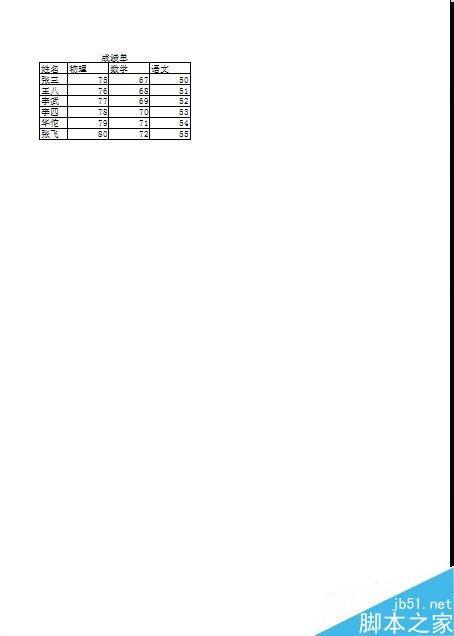 excel怎么在打印时放大打印呢?