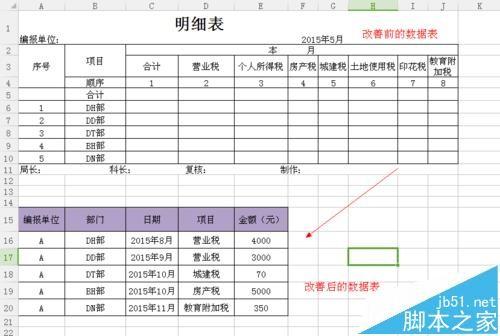 Excel汇总表的源数据表怎么还原自己的源数据?