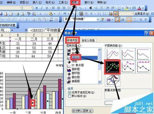 exce图表怎么添加系列并应用次坐标轴?