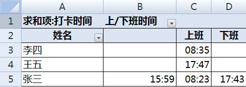 excel怎么制作考勤表模板公式?