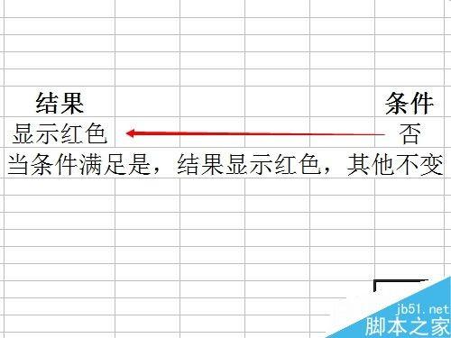 Excel的条件格式如何设置呢?excel条件格式化功能介绍