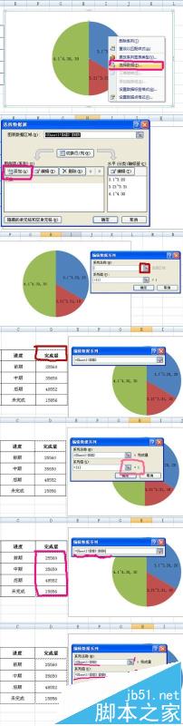 excel怎么制作多层图表? excel双层饼图的制作方法