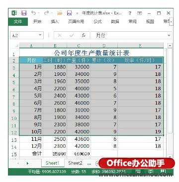 Excel工作表选择单元格相关操作技巧