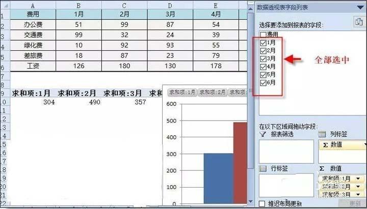 Excel怎么做公司开销汇总的数据透视图?