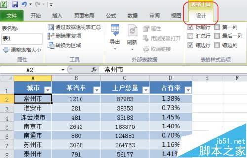 Excel表格中的数据怎么取消套用表格样式?