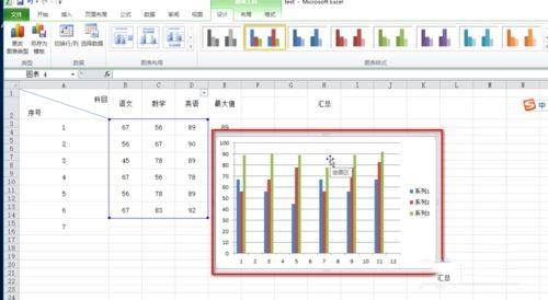excel中如何设置图表标题X轴和Y轴的数值?