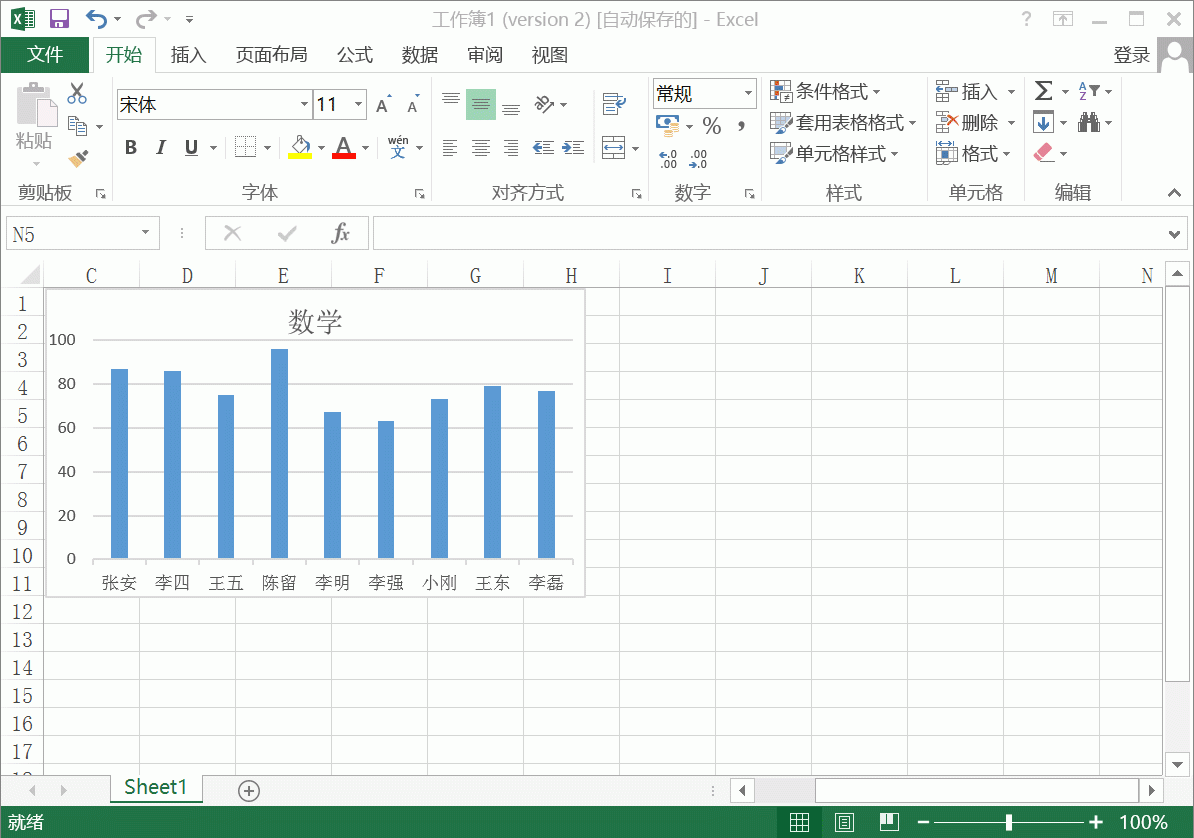 Excel2013表格怎么做图表? excel自定义设置图表的教程