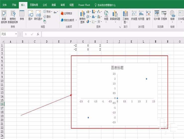 Excel表格中怎么制作平面直角坐标系?