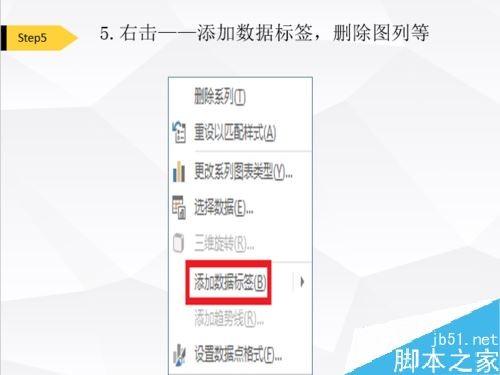 Excel叠加图表怎么做？Excel叠加图制作方法