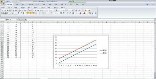 excel折线图怎样增加新数据 给图表添加新数据的设置方法