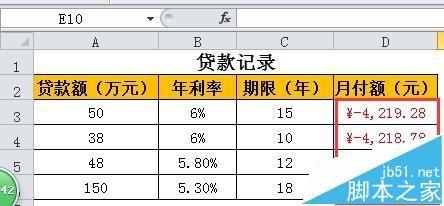 excel中怎么计算贷款的月还款金额?excel中pmt函数的使用方法