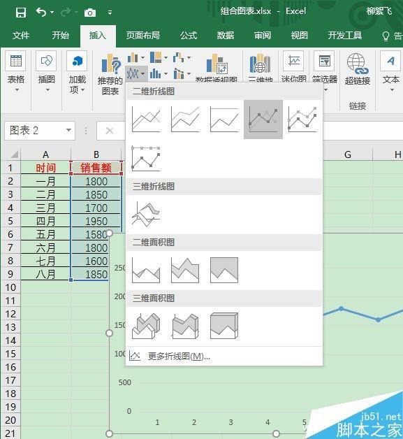 Excel如何让折线图变丰富?excel组合折线图表使用方法