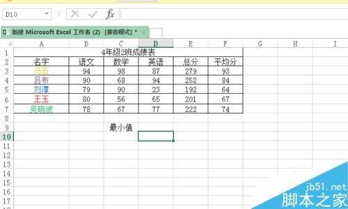 excel怎么求最小值呢?excel取最小值方法介绍