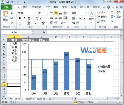 Excel2010图表如何制作柱形目标进度图